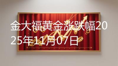 金大福黄金涨跌幅2025年11月07日
