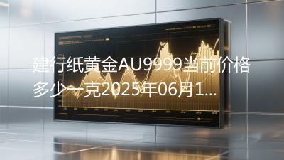 建行纸黄金AU9999当前价格多少一克2025年06月12日