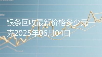 银条回收最新价格多少元一克2025年06月04日