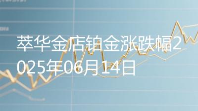 萃华金店铂金涨跌幅2025年06月14日