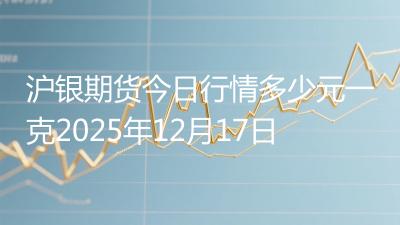 沪银期货今日行情多少元一克2025年12月17日