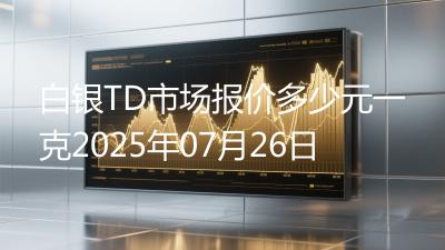 白银TD市场报价多少元一克2025年07月26日