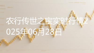 农行传世之宝实时行情2025年06月28日