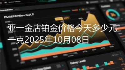 亚一金店铂金价格今天多少元一克2025年10月08日