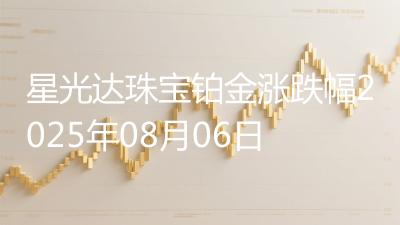 星光达珠宝铂金涨跌幅2025年08月06日