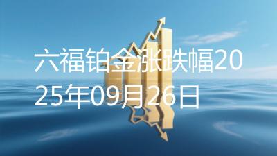 六福铂金涨跌幅2025年09月26日