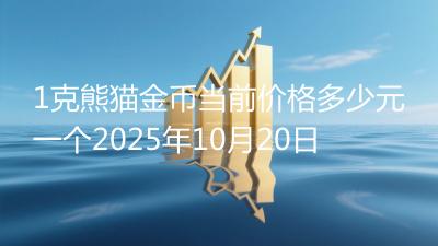 1克熊猫金币当前价格多少元一个2025年10月20日