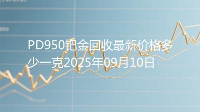 PD950钯金回收最新价格多少一克2025年09月10日