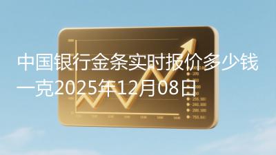 中国银行金条实时报价多少钱一克2025年12月08日