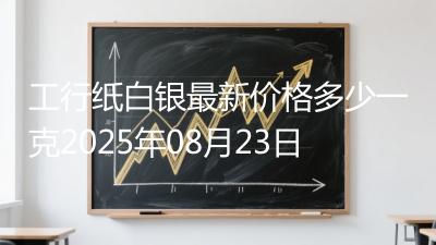 工行纸白银最新价格多少一克2025年08月23日