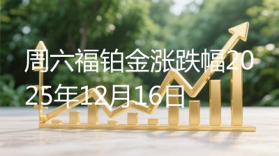 周六福铂金涨跌幅2025年12月16日