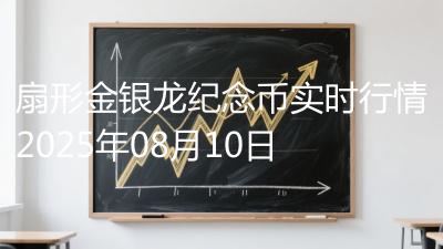 扇形金银龙纪念币实时行情2025年08月10日