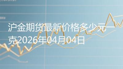 沪金期货最新价格多少元一克2026年04月04日