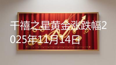 千禧之星黄金涨跌幅2025年11月14日