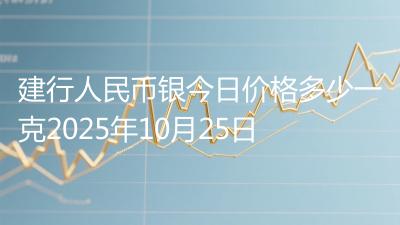 建行人民币银今日价格多少一克2025年10月25日