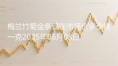 梅兰竹菊金条现在市场价多少钱一克2025年06月08日