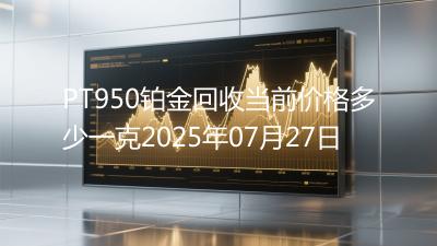 PT950铂金回收当前价格多少一克2025年07月27日
