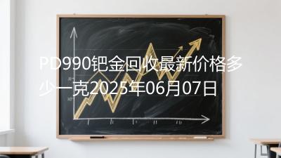 PD990钯金回收最新价格多少一克2025年06月07日
