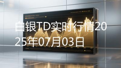 白银TD实时行情2025年07月03日