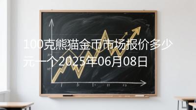 100克熊猫金币市场报价多少元一个2025年06月08日