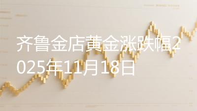 齐鲁金店黄金涨跌幅2025年11月18日