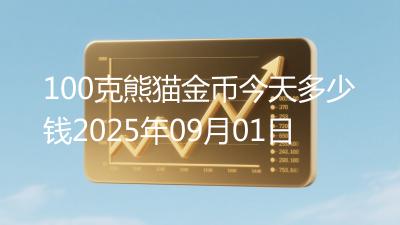 100克熊猫金币今天多少钱2025年09月01日