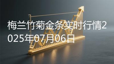 梅兰竹菊金条实时行情2025年07月06日