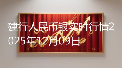 建行人民币银实时行情2025年12月09日