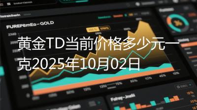 黄金TD当前价格多少元一克2025年10月02日