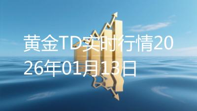 黄金TD实时行情2026年01月13日