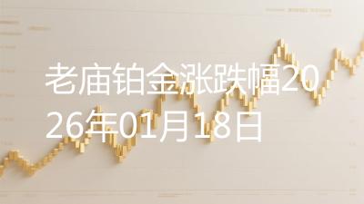 老庙铂金涨跌幅2026年01月18日