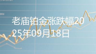 老庙铂金涨跌幅2025年09月18日
