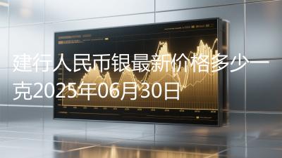建行人民币银最新价格多少一克2025年06月30日