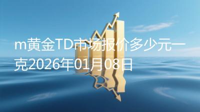 m黄金TD市场报价多少元一克2026年01月08日