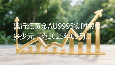建行纸黄金AU9995实时报价多少元一克2025年09月20日