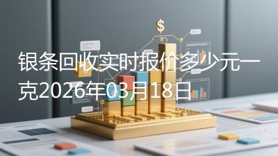 银条回收实时报价多少元一克2026年03月18日