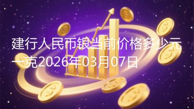 建行人民币银当前价格多少元一克2026年03月07日