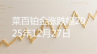 菜百铂金涨跌幅2025年12月27日