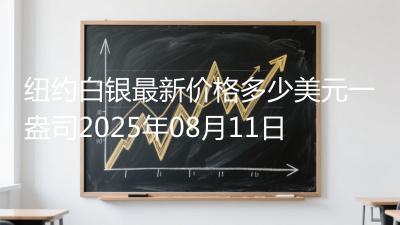 纽约白银最新价格多少美元一盎司2025年08月11日