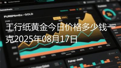 工行纸黄金今日价格多少钱一克2025年08月17日