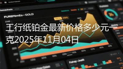 工行纸铂金最新价格多少元一克2025年11月04日