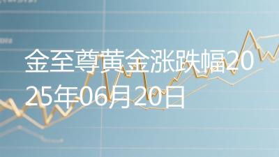 金至尊黄金涨跌幅2025年06月20日