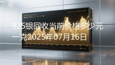 925银回收当前价格多少元一克2025年07月16日