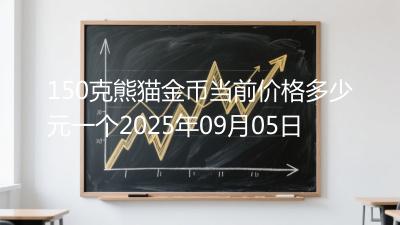 150克熊猫金币当前价格多少元一个2025年09月05日