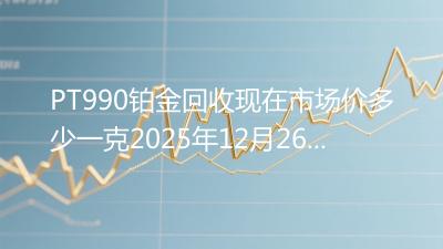 PT990铂金回收现在市场价多少一克2025年12月26日