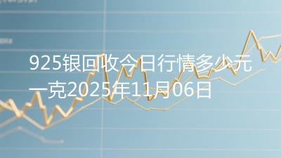 925银回收今日行情多少元一克2025年11月06日