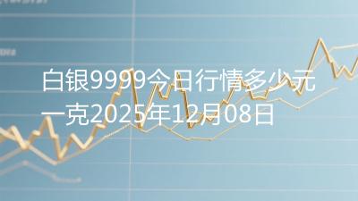 白银9999今日行情多少元一克2025年12月08日