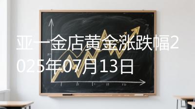 亚一金店黄金涨跌幅2025年07月13日