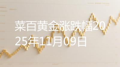 菜百黄金涨跌幅2025年11月09日