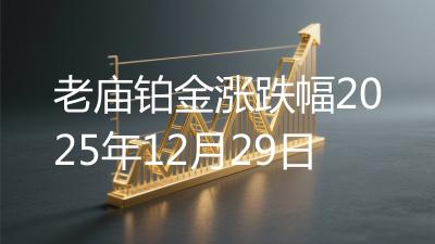 老庙铂金涨跌幅2025年12月29日